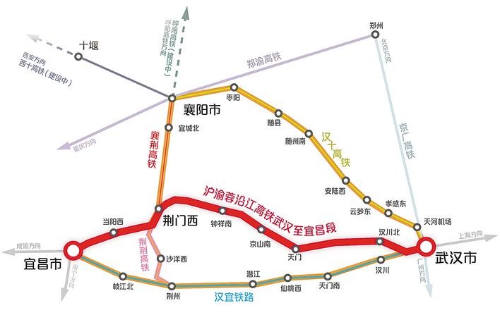 荆楚高铁 “加速度”！2026 最新进展 + 隐藏机遇，求职必看